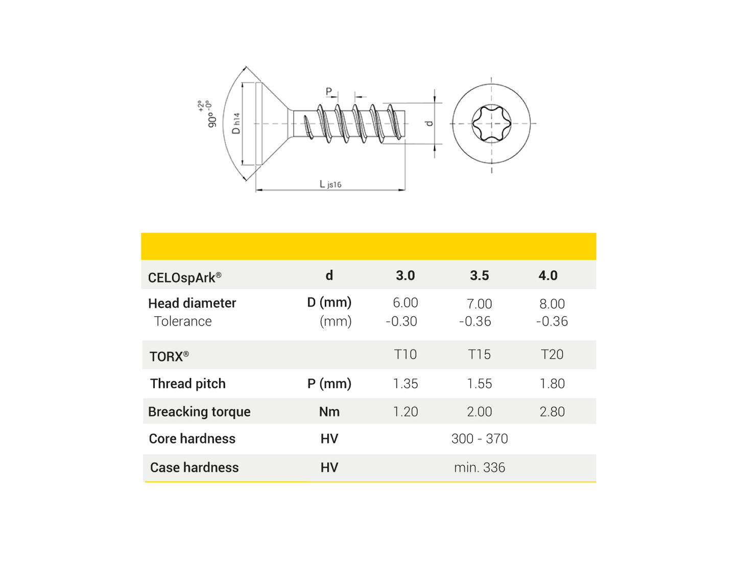 Tornillo CELOspArk®, Cabeza avellanada, TORX®