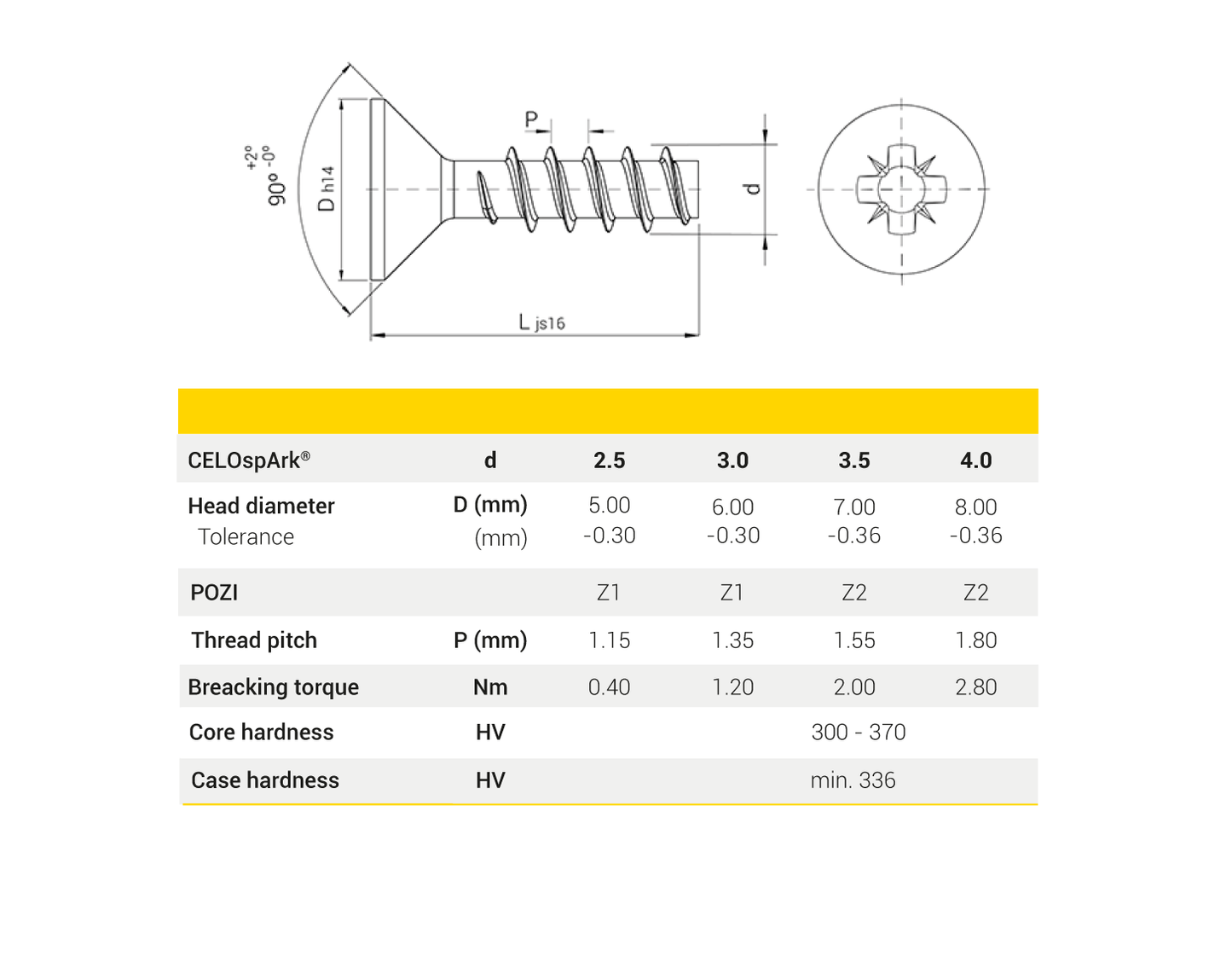 Vis CELOspArk®, Tête fraisée, POZI