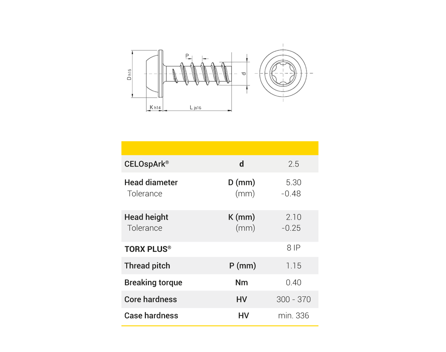 Wkręt CELOspArk®, łeb cylindryczny z kołnierzem TORX PLUS®