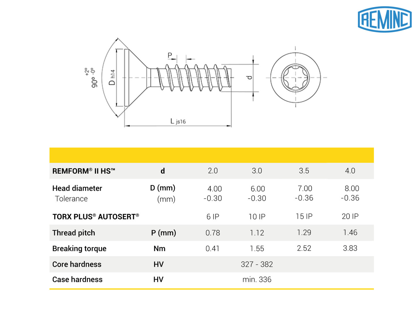 REMFORM® II HS™ screw, Countersunk head TORX PLUS® AUTOSERT® recess