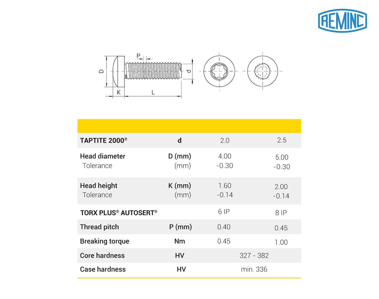 Vis TAPTITE 2000®, Tête cylindrique bombée TORX PLUS® AUTOSERT®, CORFLEX® N™