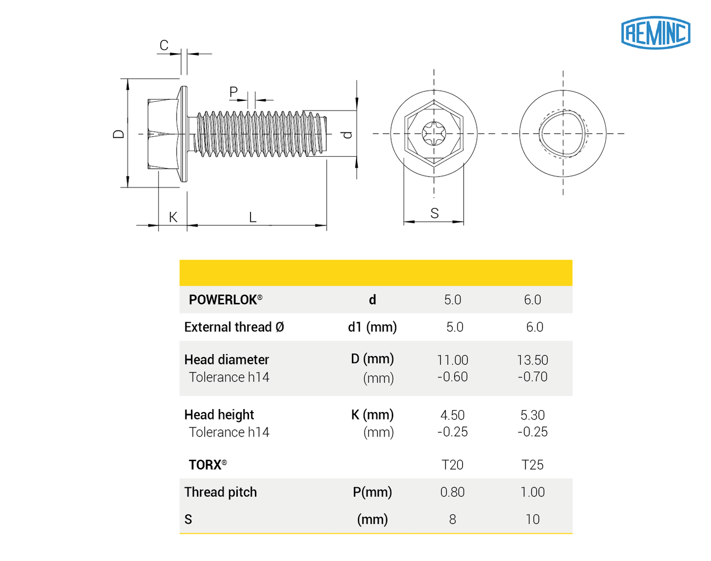 Vis POWERLOK®, Tête hexagonal avec embase, TORX®