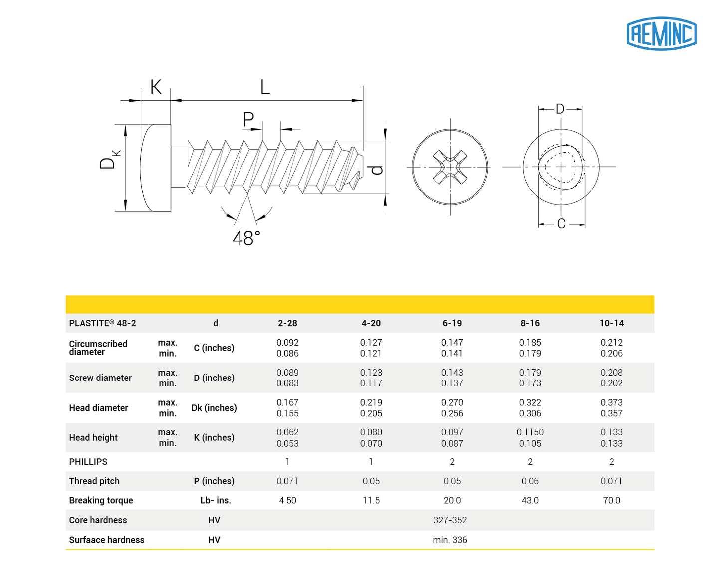 Tornillo PLASTITE® 48-2, Cabeza alomada, PHILLIPS