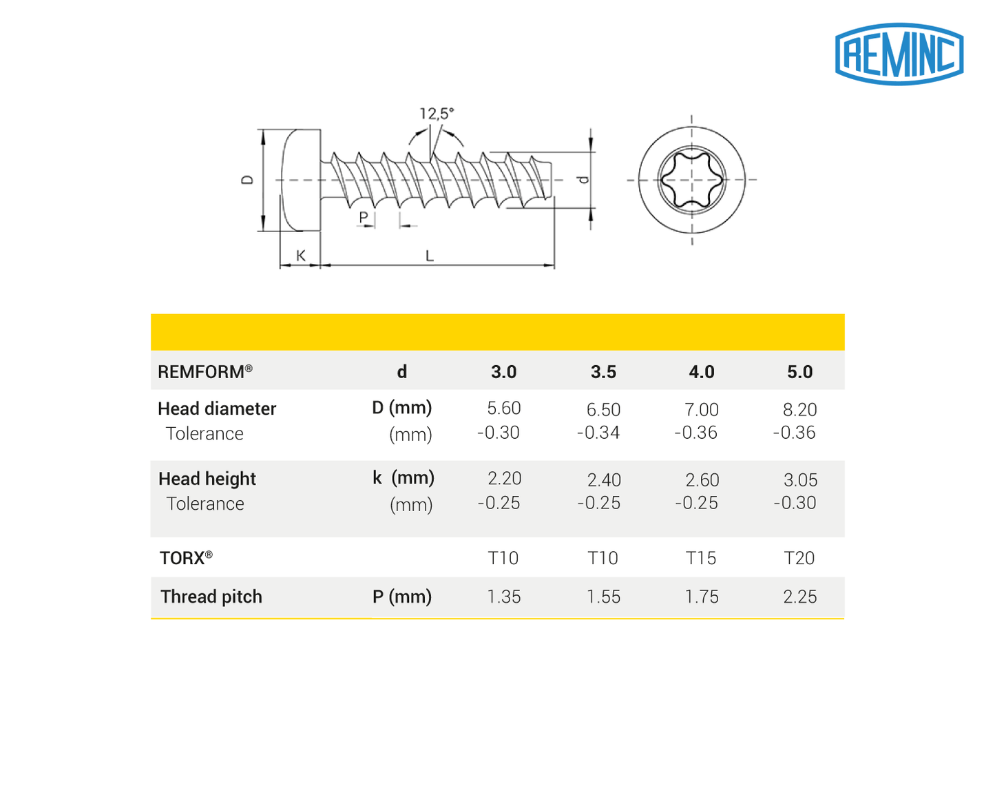 REMFORM® Schrauben, Linsenkopf, TORX®, Edelstahl A2