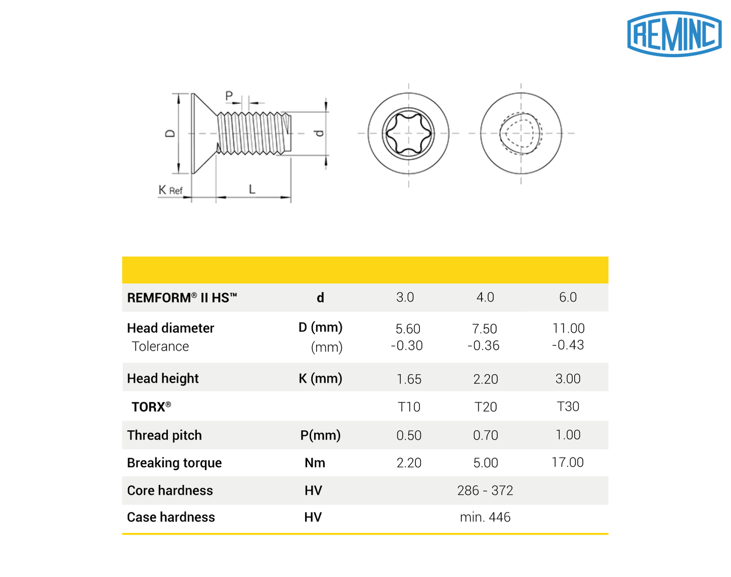 TAPTITE II® screw, Countersunk head TORX®