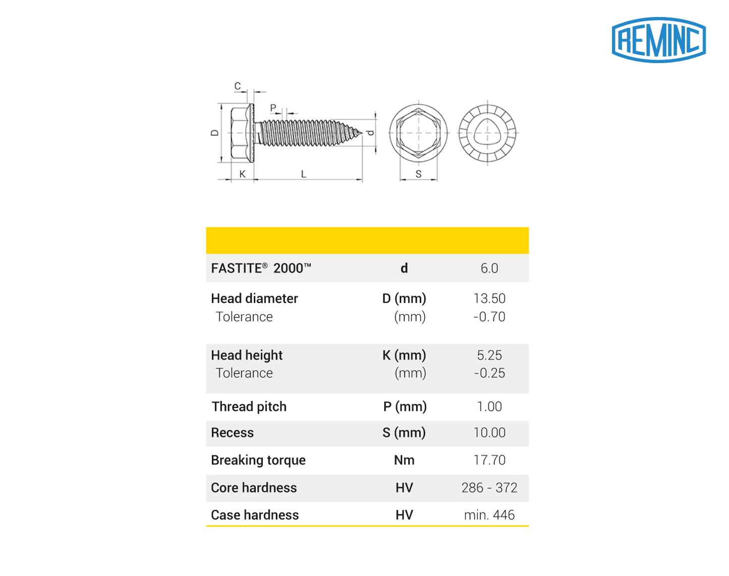 Tornillo FASTITE® 2000™, Hexagonal con arandela con punta CUT-OFF
