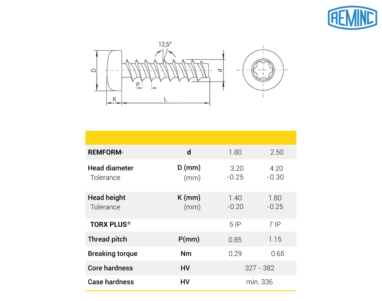 Tornillo REMFORM®, Cabeza alomada, TORX PLUS®