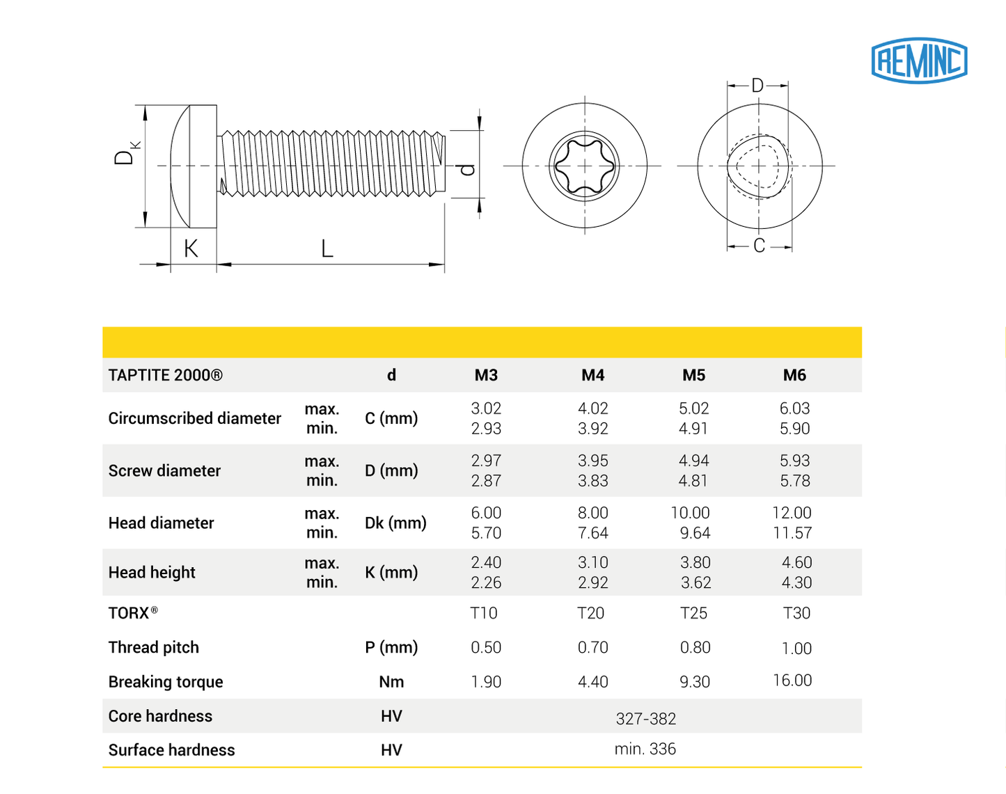 Vis TAPTITE 2000®, Tête cylindrique bombée TORX®, CORFLEX® N™
