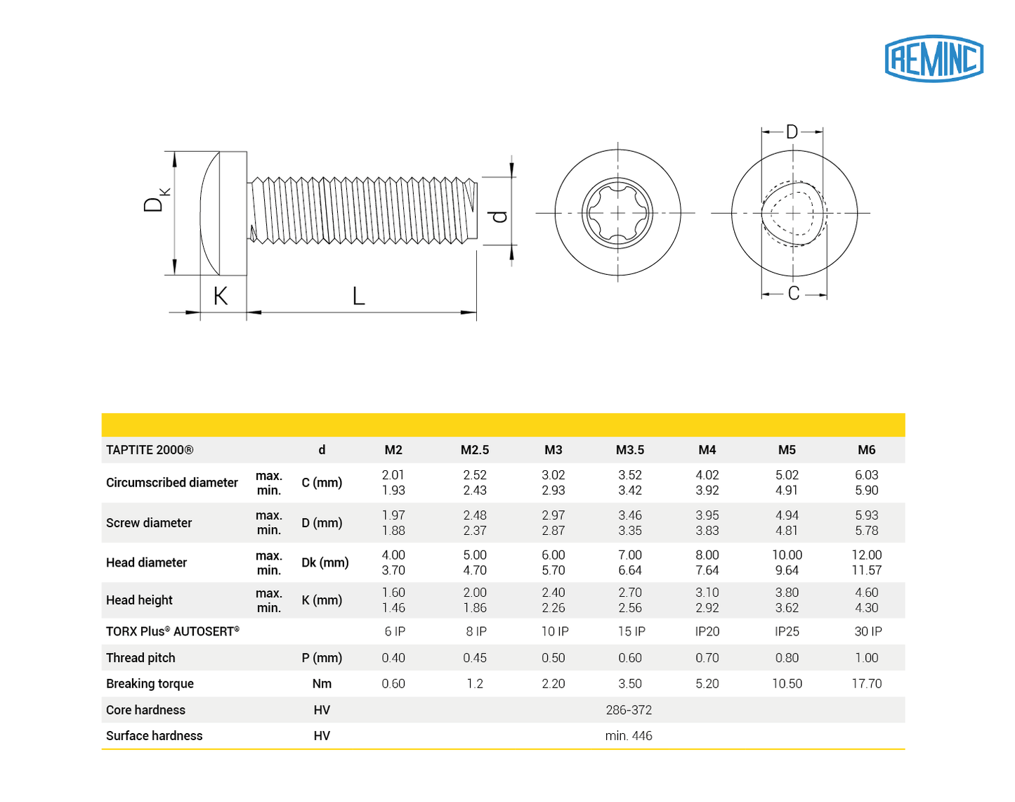 Tornillo TAPTITE 2000®, Cabeza alomada, TORX PLUS® AUTOSERT®
